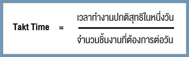 การคำนวณค่า Takt Time