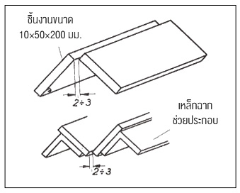 การประกอบยึดชิ้นงานเป็นมุมฉาก