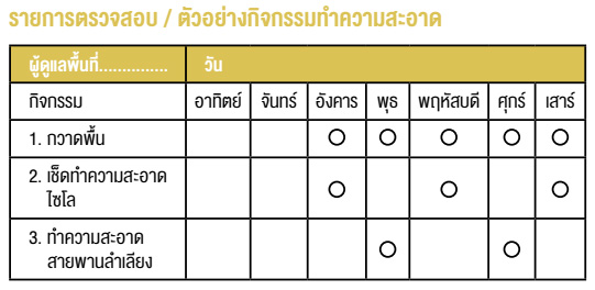 รายการตรวจสอบ / ตัวอย่างกิจกรรมทำความสะอาด