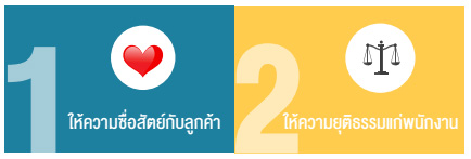 ให้ความซื่อสัตย์กับลูกค้า ให้ความยุติธรรมแก่พนักงาน