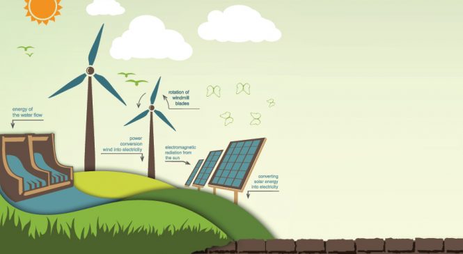 RENEWABLE ENERGY ในเมียนมา ช่องว่างและโอกาสทองของนักลงทุน