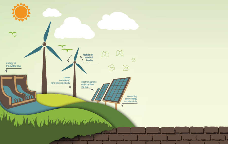 RENEWABLE ENERGY ในเมียนมา ช่องว่างและโอกาสทองของนักลงทุน