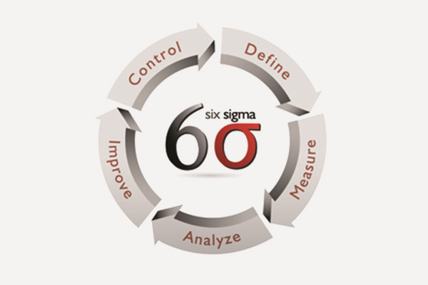 Six Sigma for Service Operation