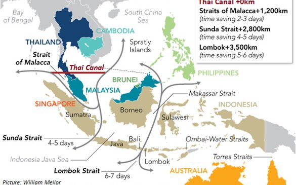 เทคโนโลยีเพื่ออนาคตที่ยั่งยืนของประเทศไทย คลองไทย การศึกษาแบบบูรณาการของระบบโลจิสติกส์ทางเลือกบนเส้นทางสายไหม