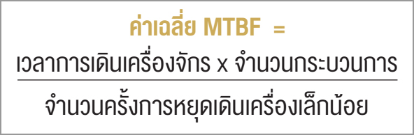 ค่าเฉลี่ย MTBF