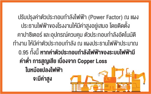 ปรับปรุงค่าตัวประกอบกำลังไฟฟ้า (Power Factor)