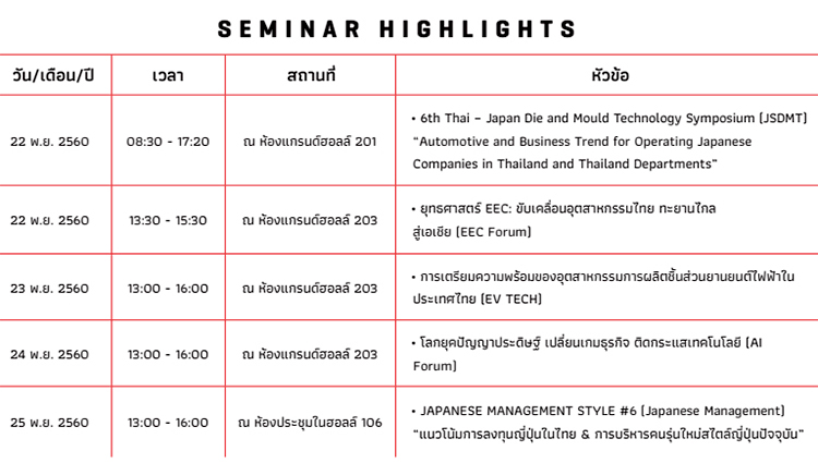 Metalex 2017 Seminar Highlights