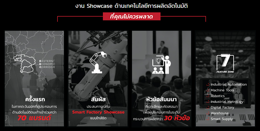 งาน Showcase ด้านเทคโนโลยีการผลิตอัตโนมัติ ใหญ่สุดในภาคตะวันออก