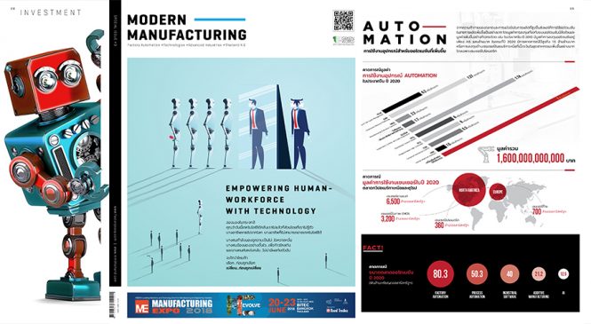 นิตยสาร Modern Manufacturing Special Issue #3