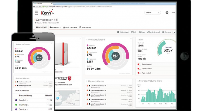 iConn ระบบบริหารจัดการระบบอัดอากาศเชิงรุกจาก Gardner Denver