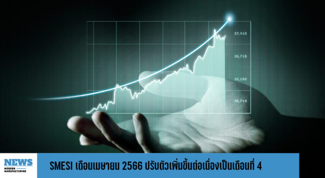 SMESI เดือนเมษายน 2566 ปรับตัวเพิ่มขึ้นต่อเนื่องเป็นเดือนที่ 4