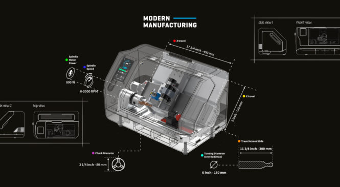 Rownd CNC Lathe ระดมทุน Kick Starter สร้างเครื่อง Machining สำหรับทุกคน