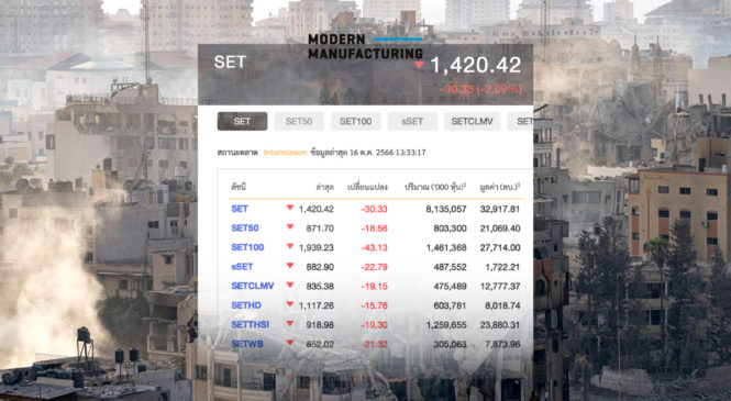 หุ้นไทยร่วงแรง กังวลสงครามอิสราเอล-ฮามาส ขยายวง